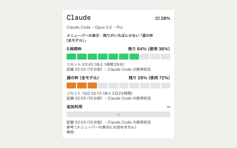 AIモニターのメニュー画面。メニューバーに出す残量と、5時間枠・週の枠ごとの残りとリセットまでの時間